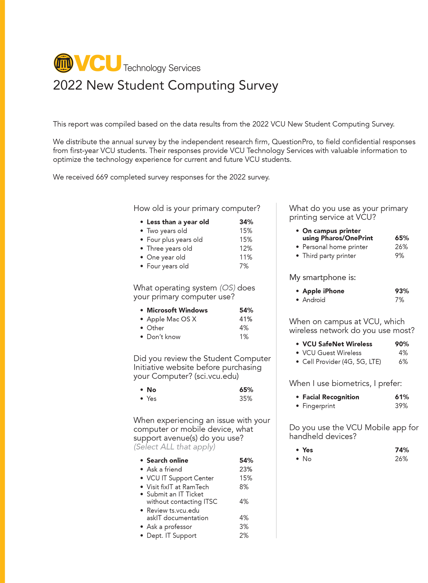 2022 New Student Computing Survey