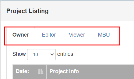 The roles tabs are highlighted in with a red box.